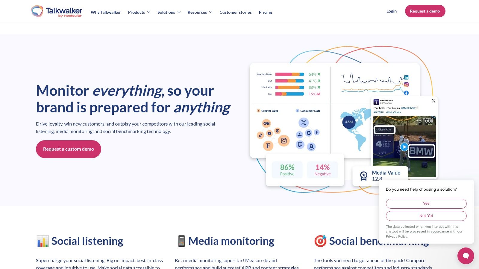 Talkwalker (with Blue Silk AI)