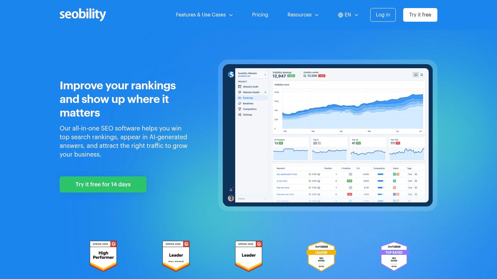 Seobility (AI Overview Tracker)